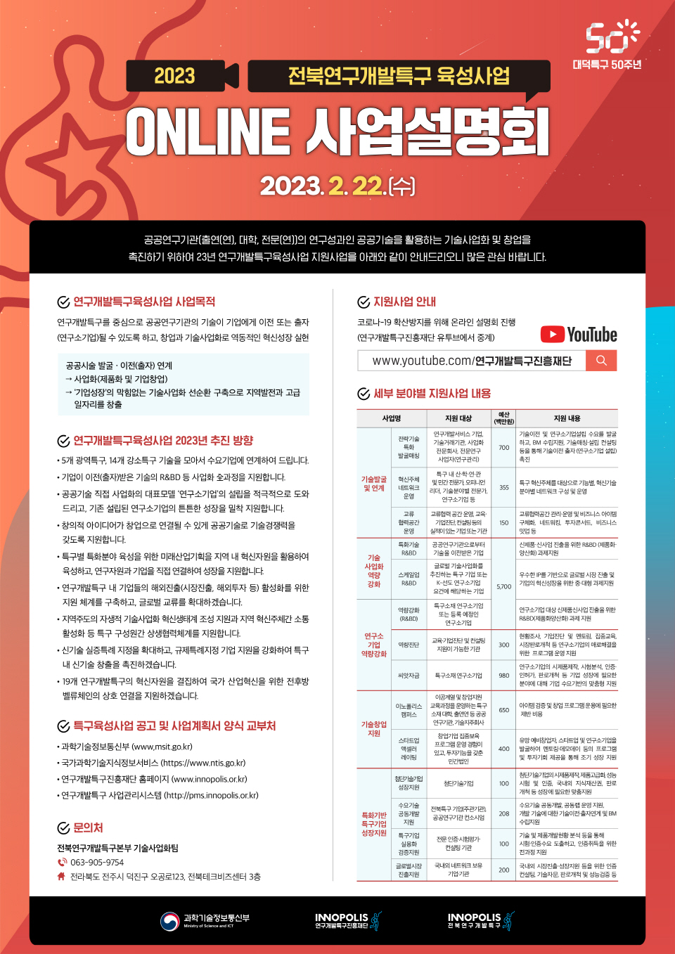 (붙임2) 연구개발특구 육성사업 대국민 온라인 사업설명회.jpg