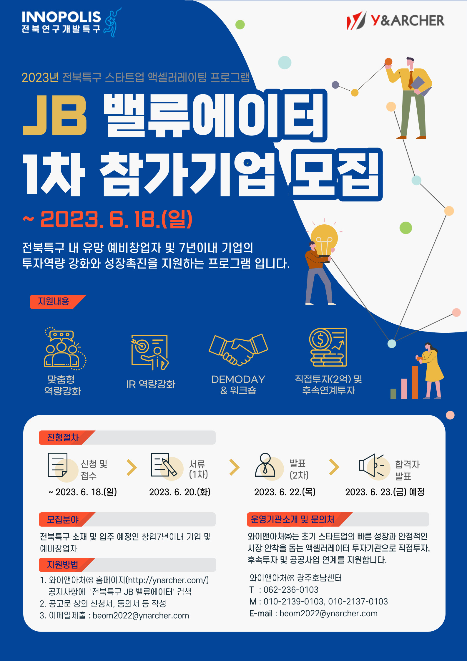 [포스터]전북특구 액셀러레이팅 프로그램1.jpg