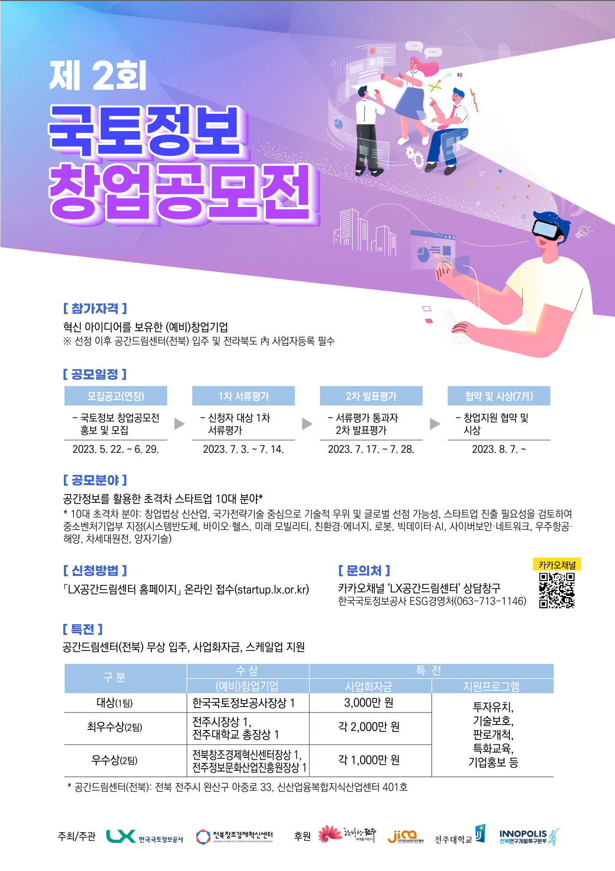 지원사업