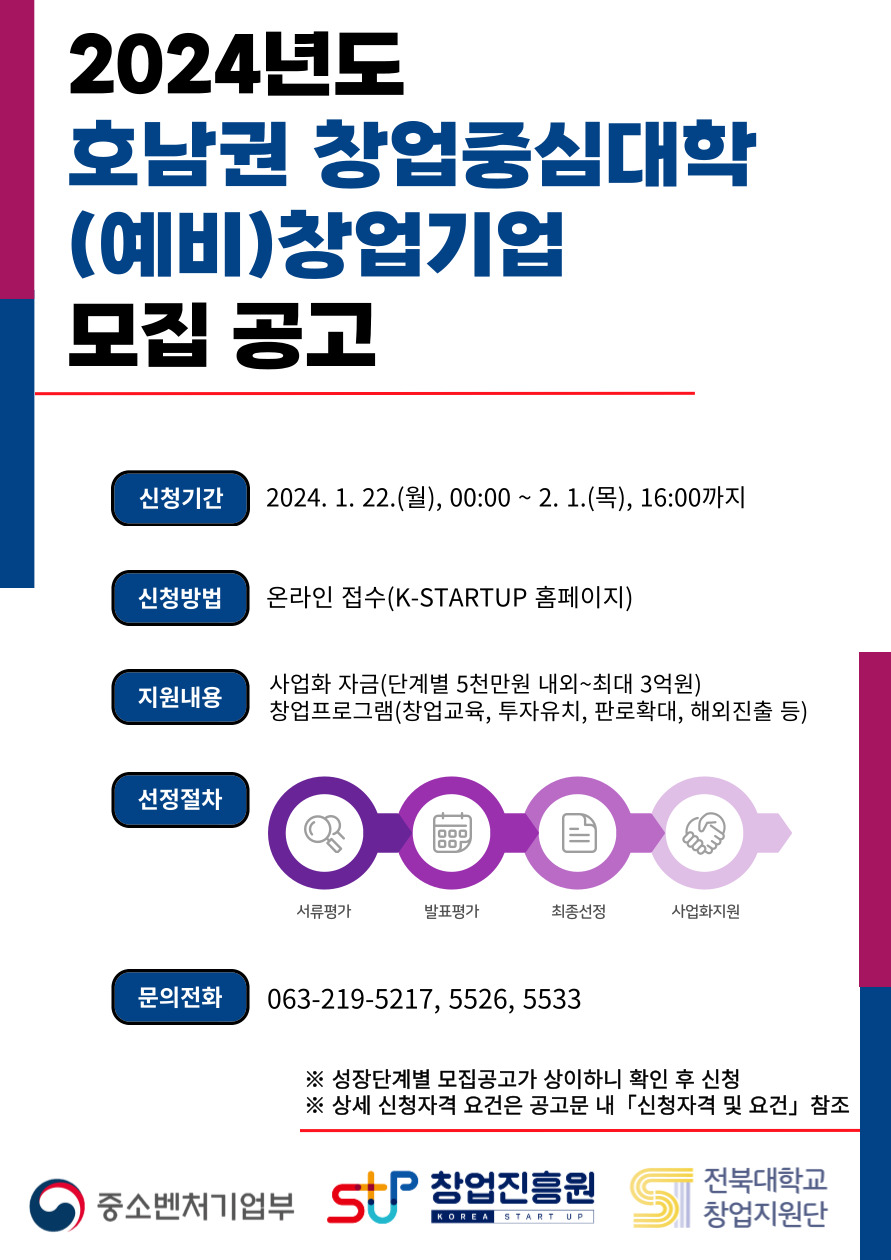 2024년 호남권 창업중심대학 (예비)창업기업 모집공고 웹포스터.jpg