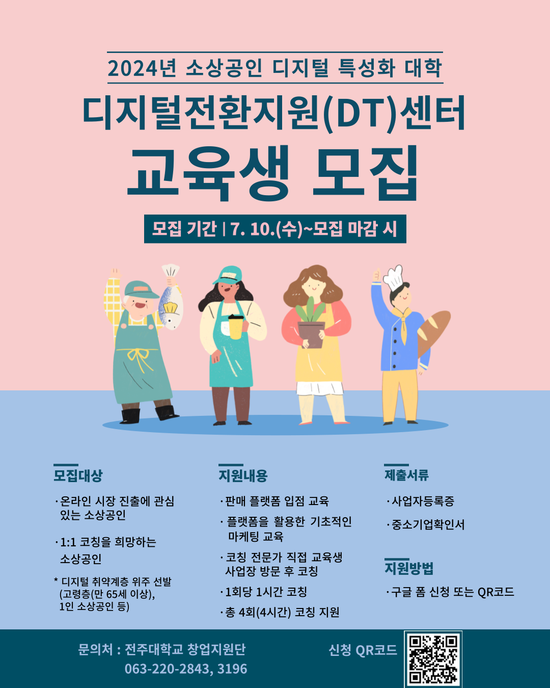 지원사업