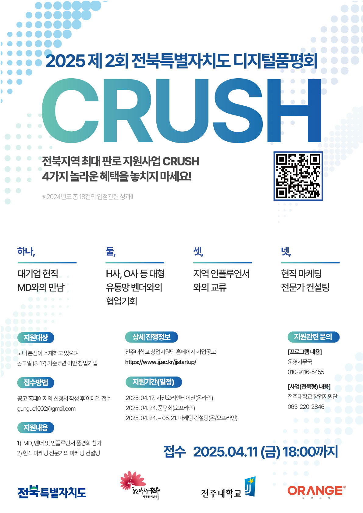 지원사업