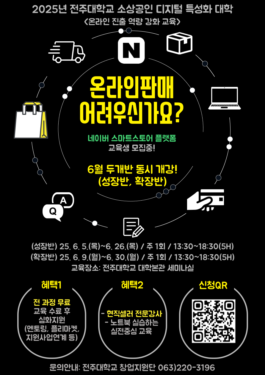 지원사업