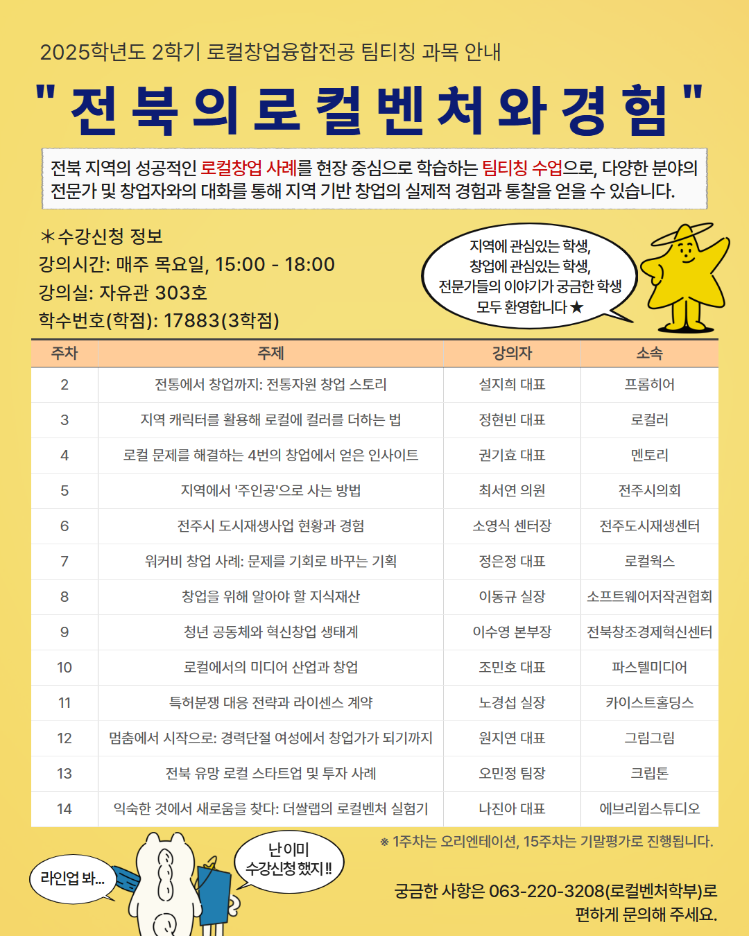 지원사업