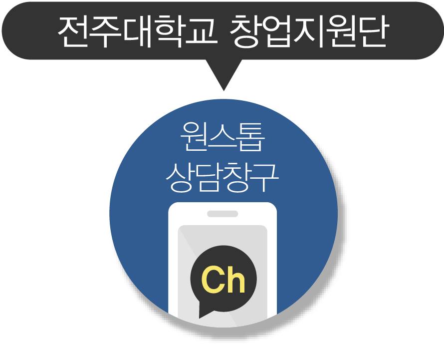 kakaotalk